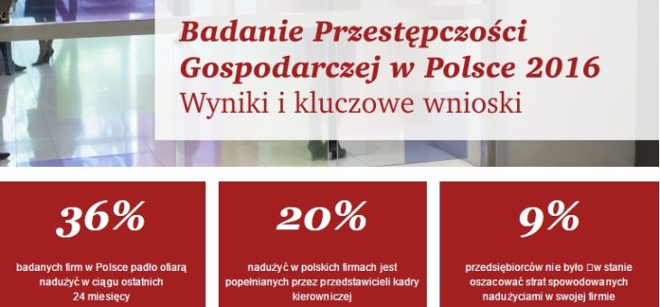 Profesjonalizm w zarządzaniu bezpieczeństwem firmy